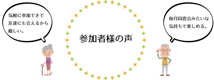 参加者様の声